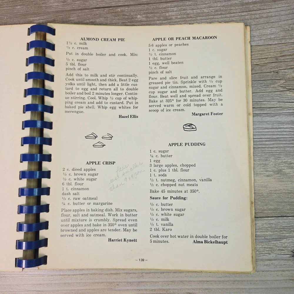 Agatha's Patchwork 1973 Vtg Iowa Community Cookbook‎ Jane Lamb Hospital Spiral